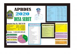 ANGGARAN PENDAPATAN DAN BELANJA DESA (APBDes) DESA SERUT TAHUN 2020